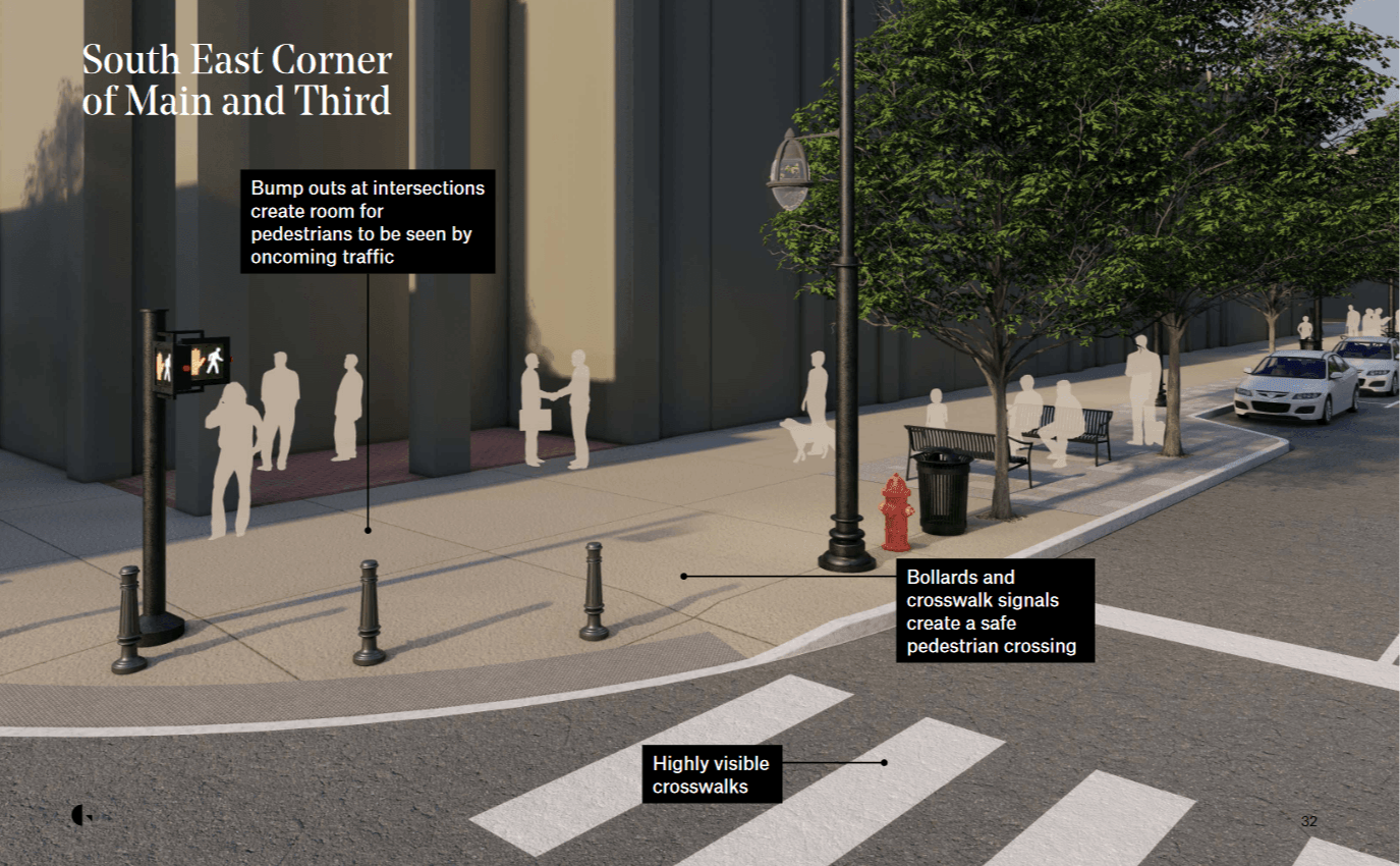 Rendering of the proposed sidewalk at the southwest corner of Third and Main