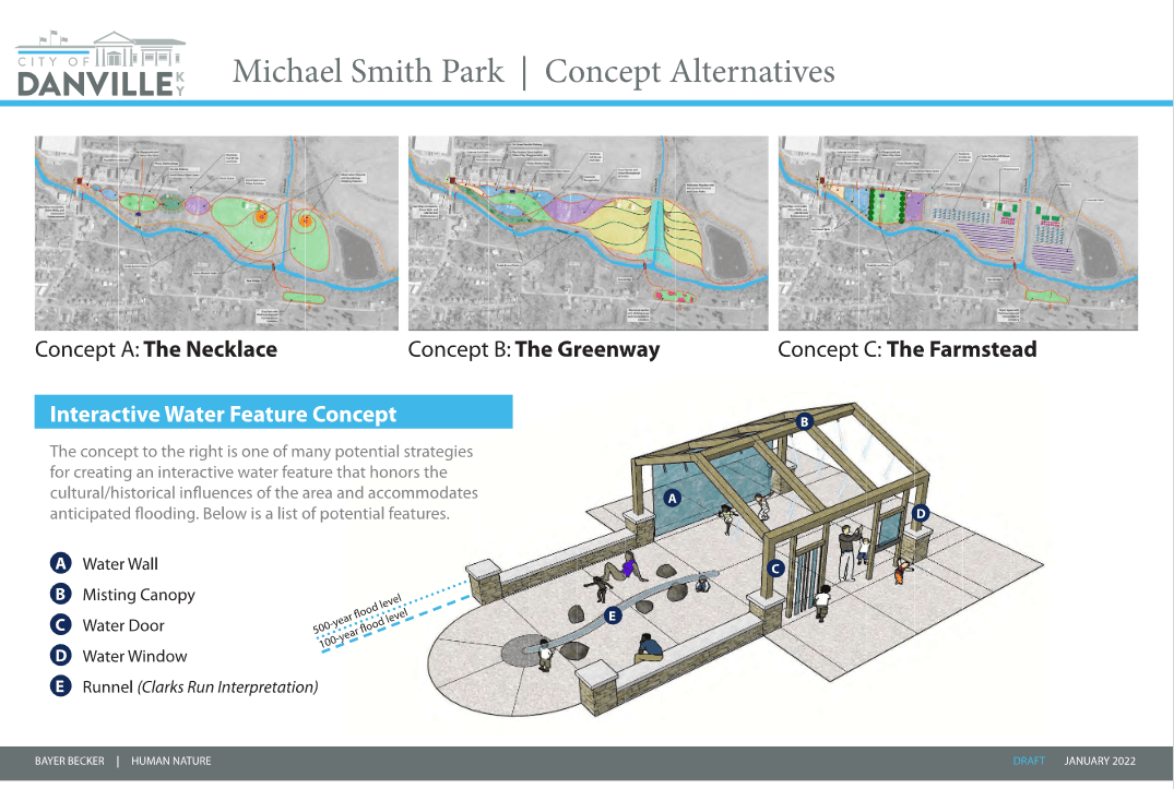 Slide showing three park concepts and a proposed water play structure