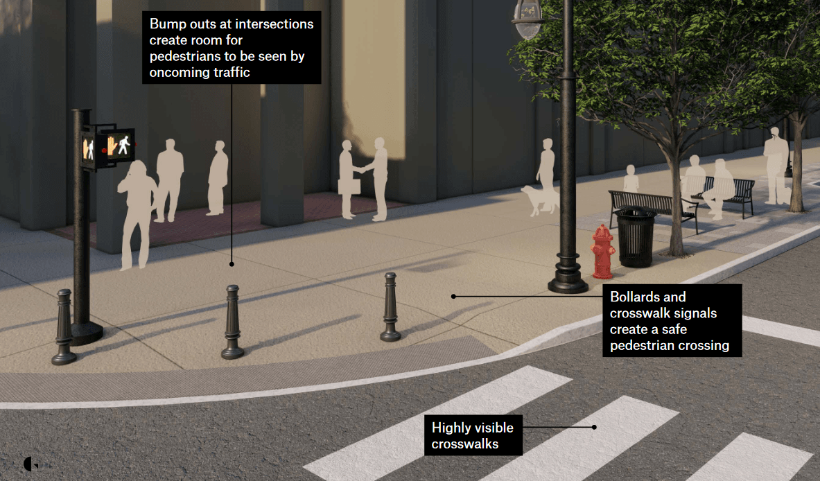 Computer Rendering of the proposed corner of Third and Main