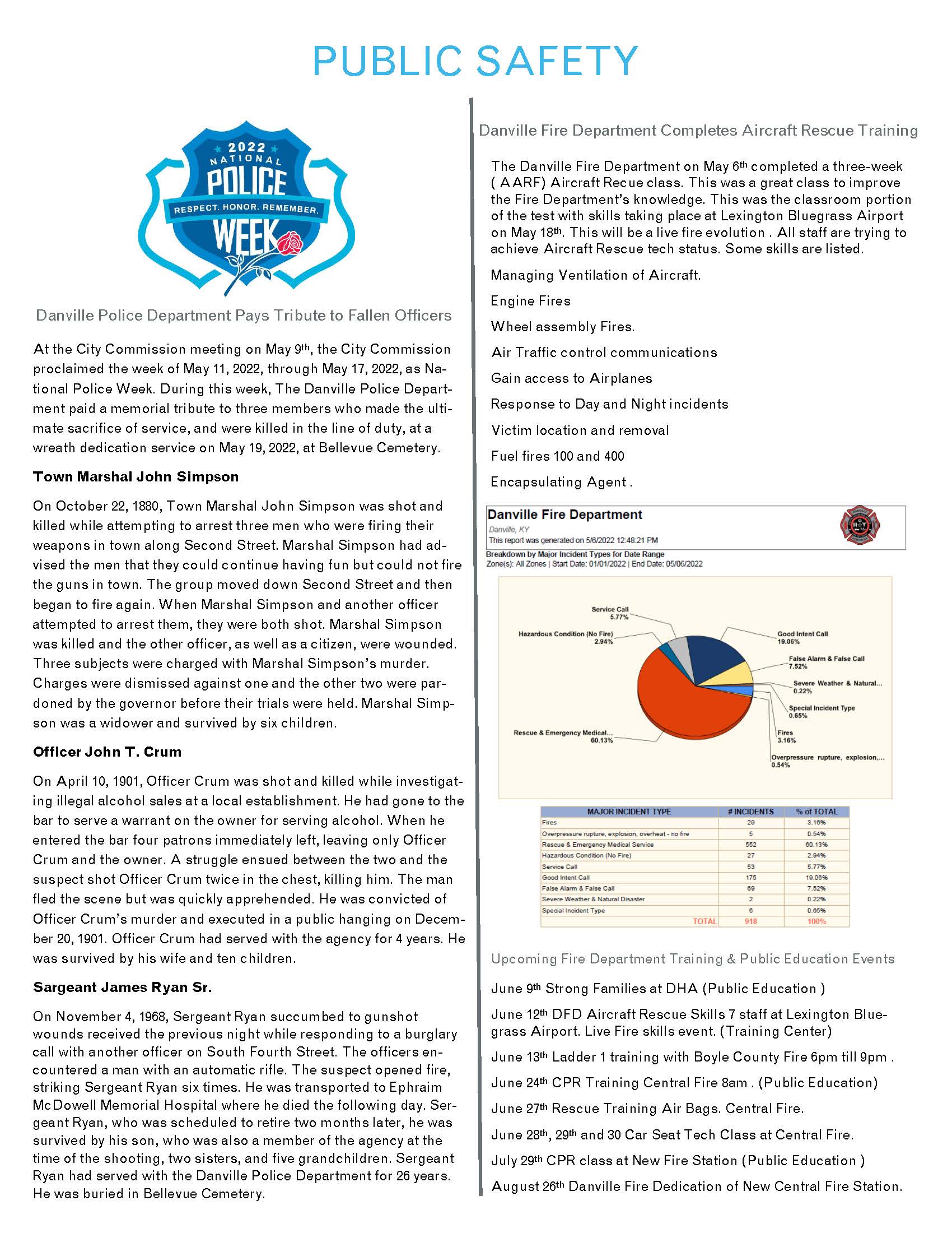 Newsletter - Spring-Summer22_Page_2